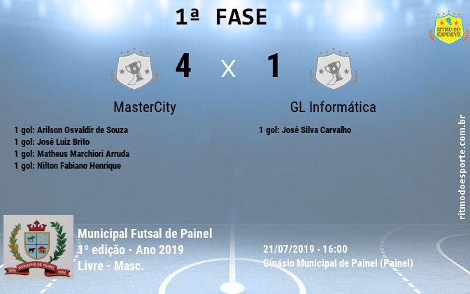 Resultado da partida