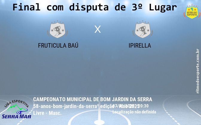 Resultado da partida