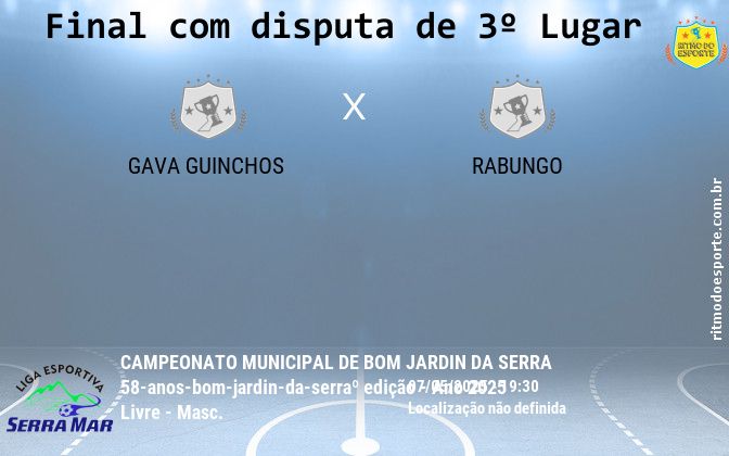 Resultado da partida