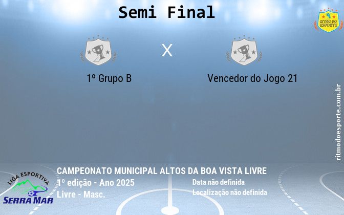Resultado da partida