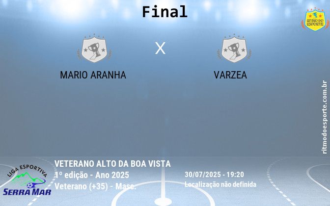Resultado da partida