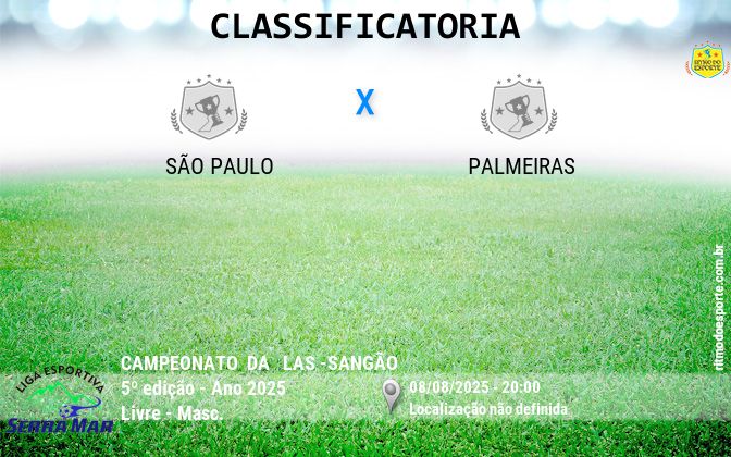 Resultado da partida