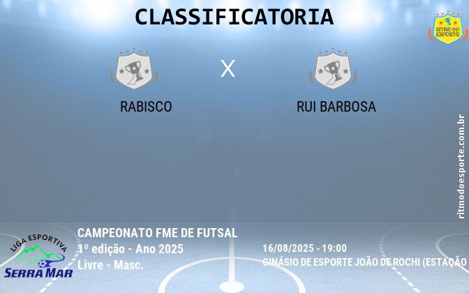 Resultado da partida