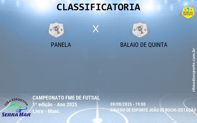 Resultado da partida