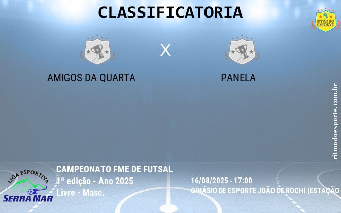 Resultado da partida