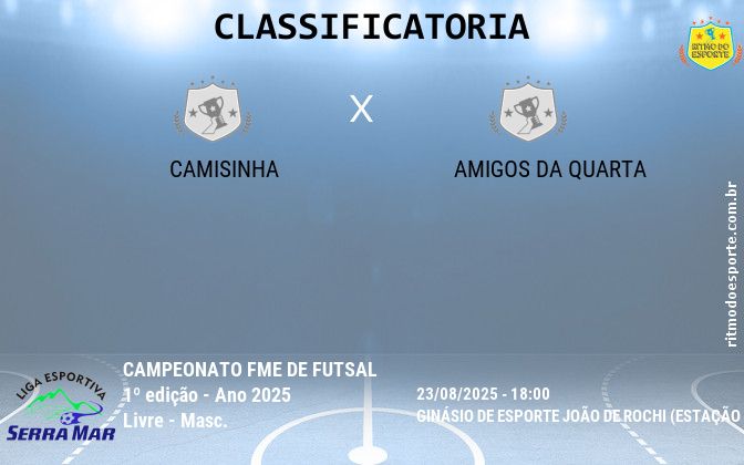 Resultado da partida