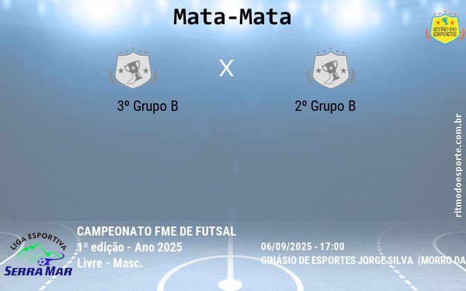 Resultado da partida