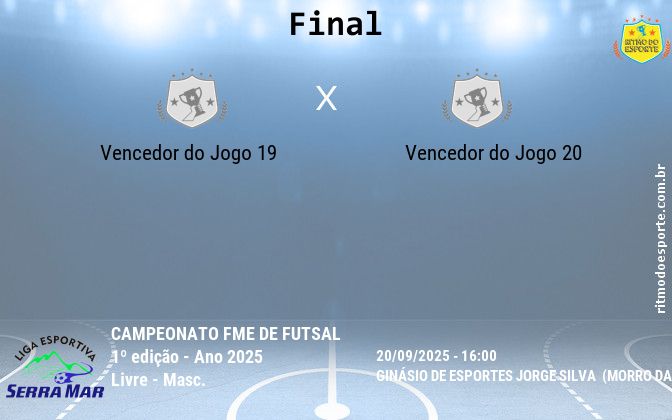 Resultado da partida
