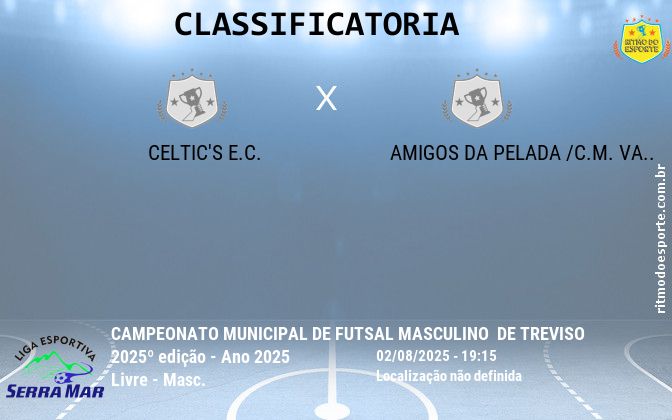 Resultado da partida