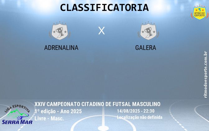 Resultado da partida