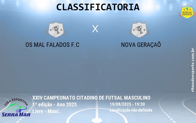Resultado da partida