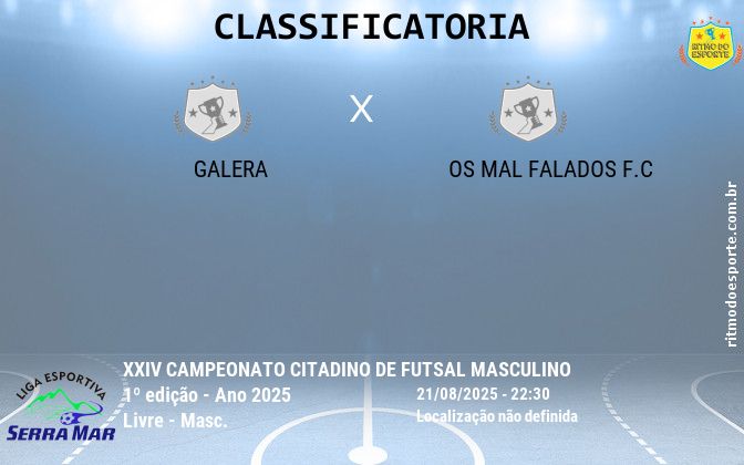 Resultado da partida