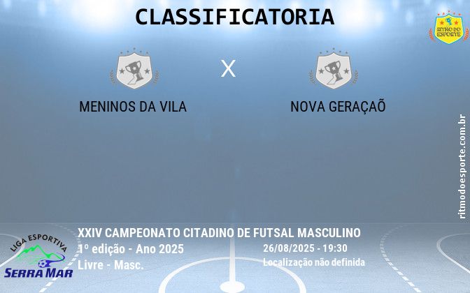 Resultado da partida