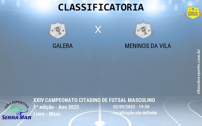 Resultado da partida