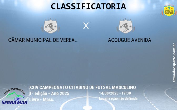 Resultado da partida