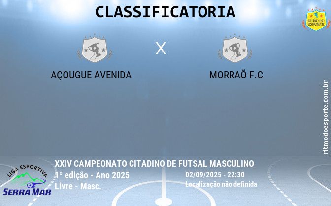 Resultado da partida
