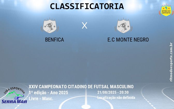 Resultado da partida