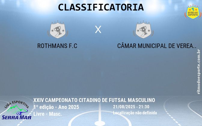 Resultado da partida