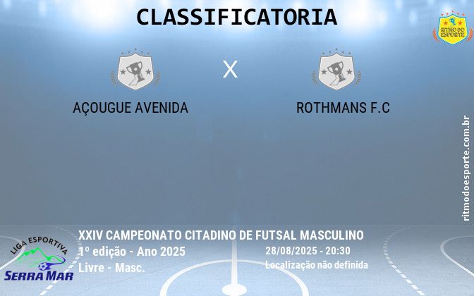 Resultado da partida
