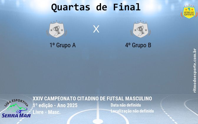 Resultado da partida