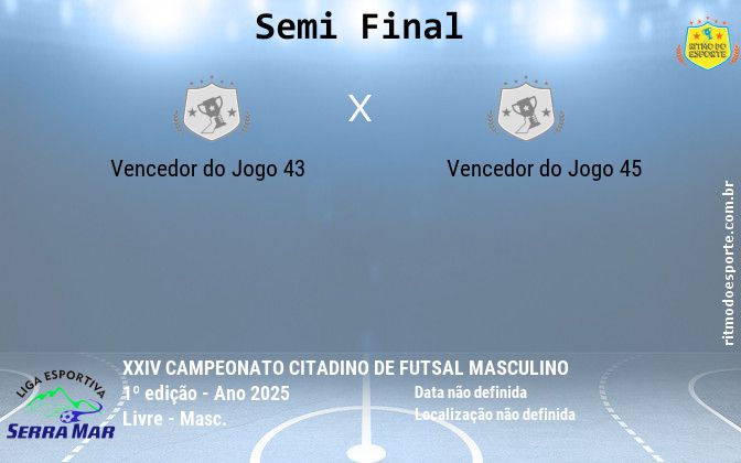 Resultado da partida