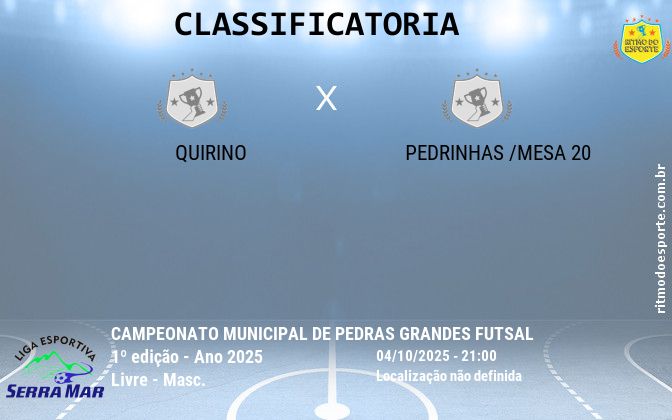 Resultado da partida