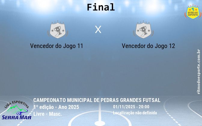 Resultado da partida
