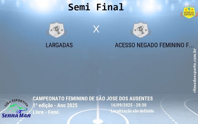 Resultado da partida