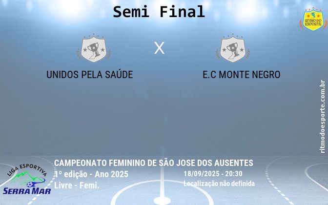 Resultado da partida