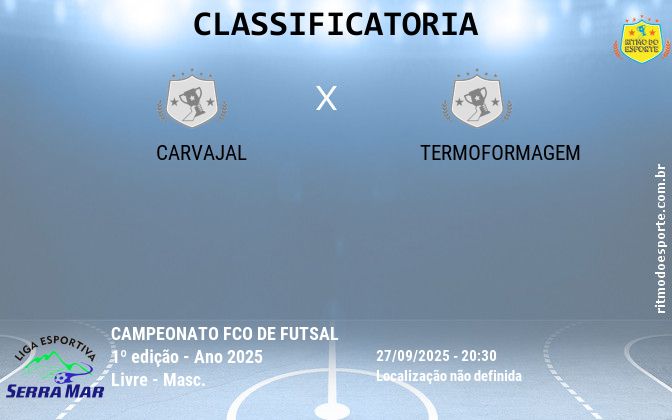Resultado da partida