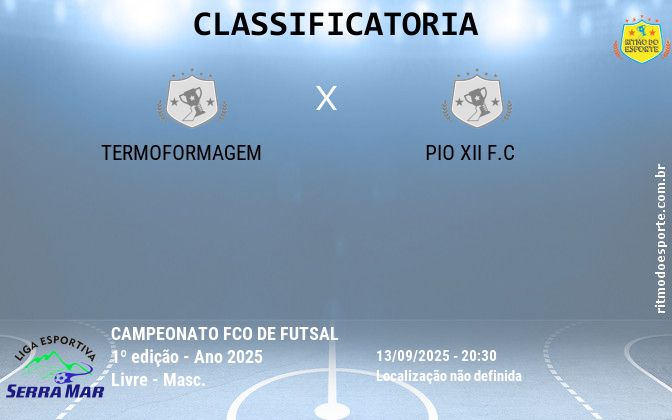 Resultado da partida