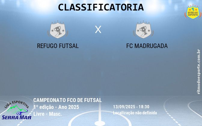 Resultado da partida