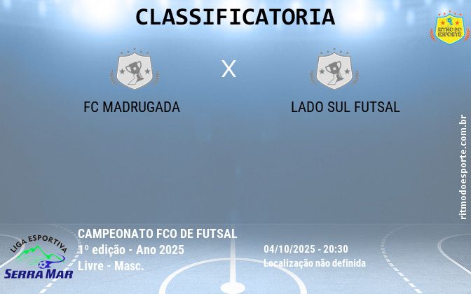 Resultado da partida