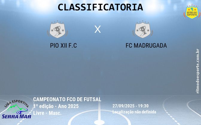 Resultado da partida