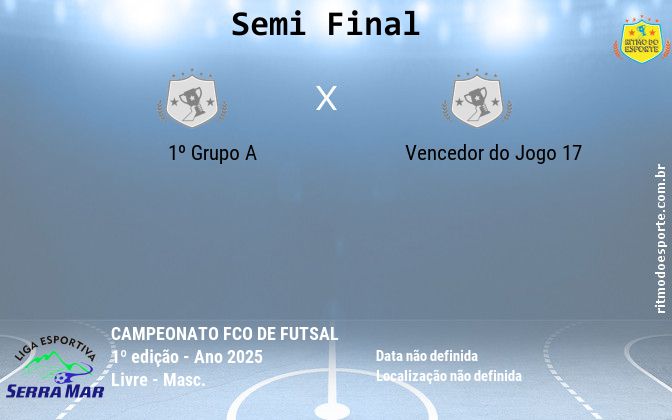 Resultado da partida