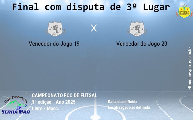 Resultado da partida