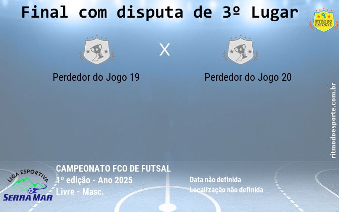 Resultado da partida