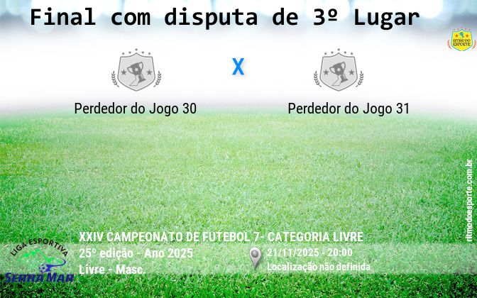 Resultado da partida