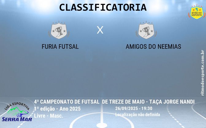 Resultado da partida