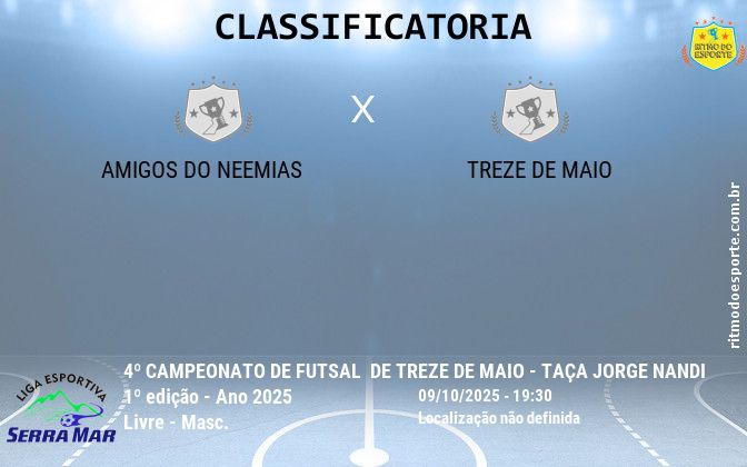 Resultado da partida