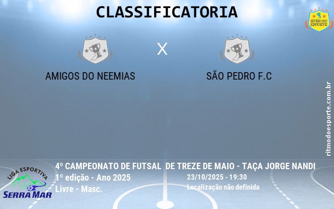 Resultado da partida