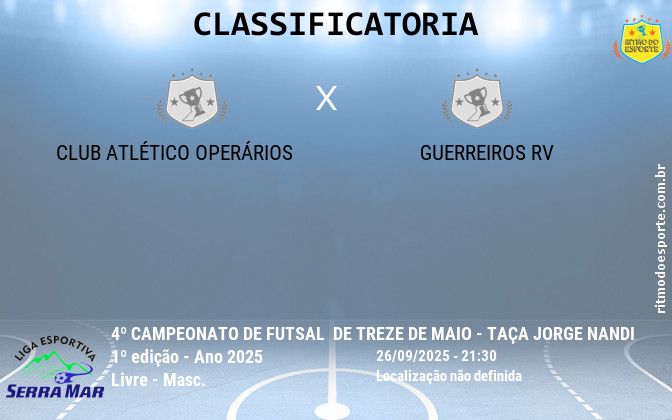 Resultado da partida