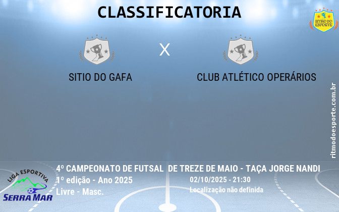 Resultado da partida