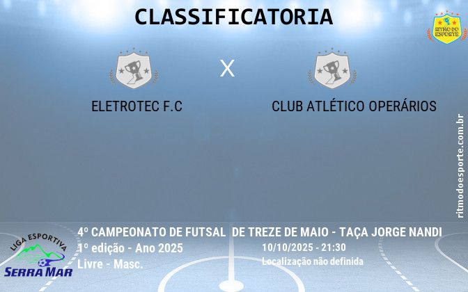 Resultado da partida