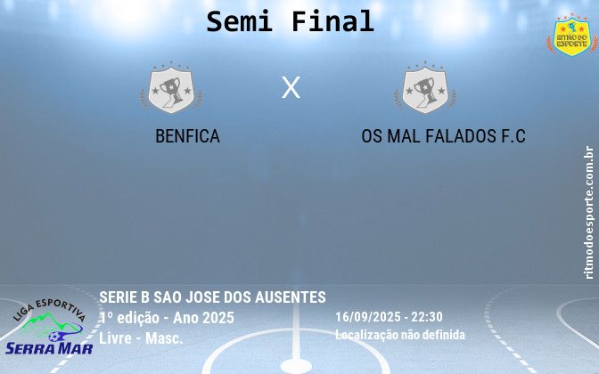 Resultado da partida