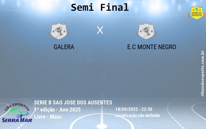 Resultado da partida